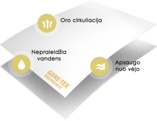 tech_membrane_lt